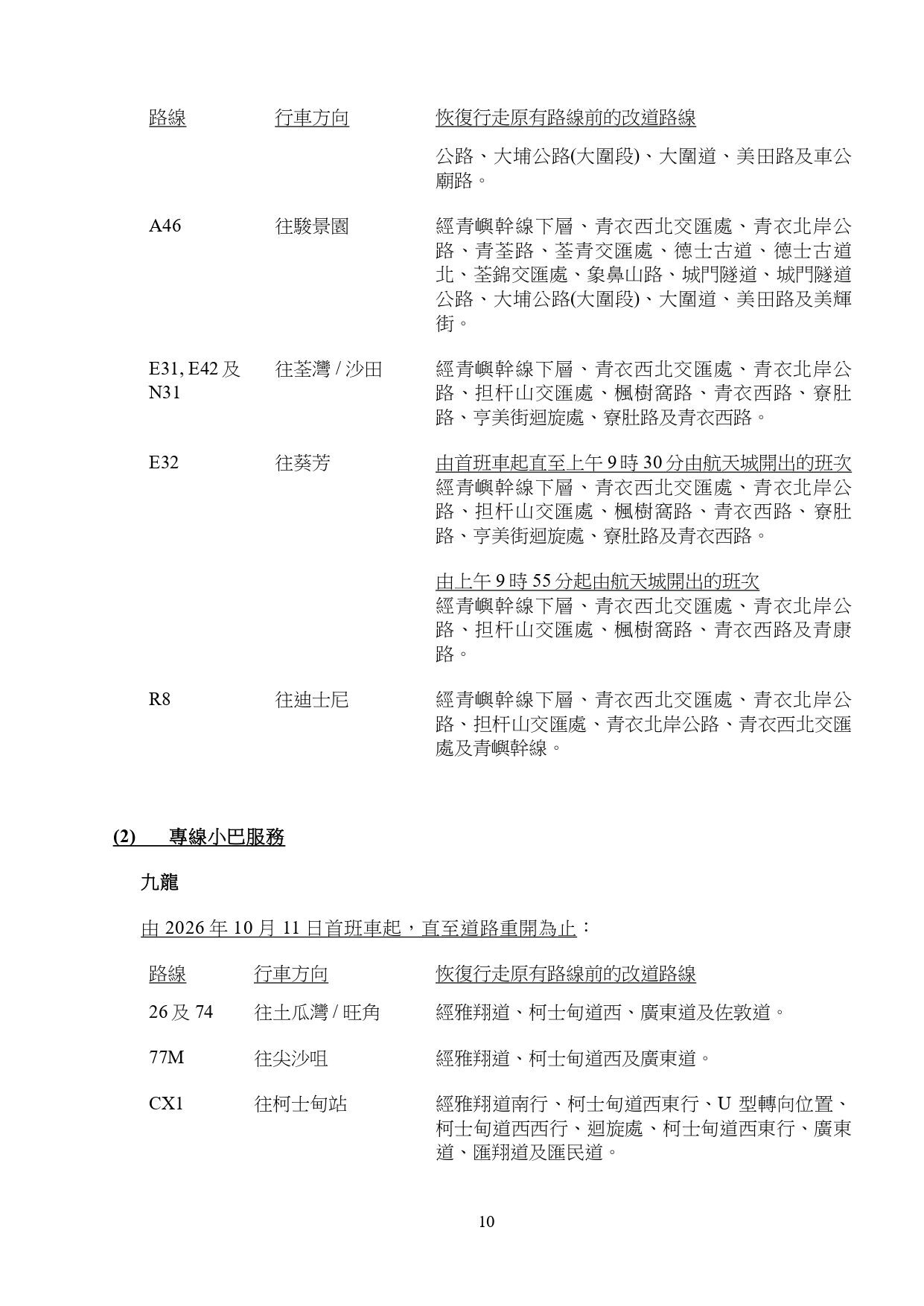 單車節2026特別交通及封路安排(運輸署)