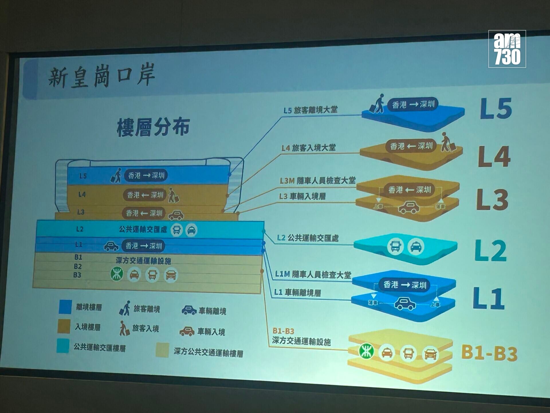 新皇崗口岸10月12日早上6時半開通(陳芷晴攝)