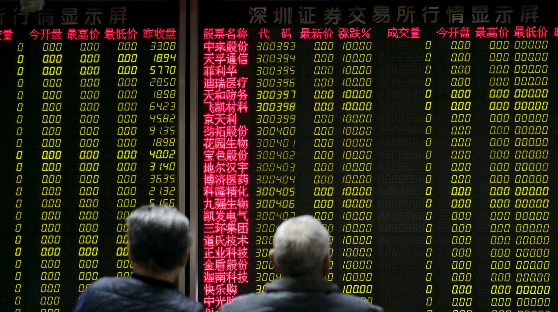 2026 09 16T035931Z 1798751294 RC23KNA1Z2QD RTRMADP 3 CHINA FUND QDII