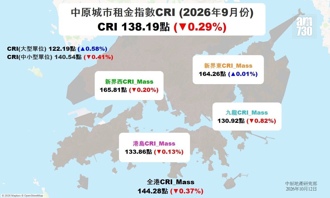261012 CRI map