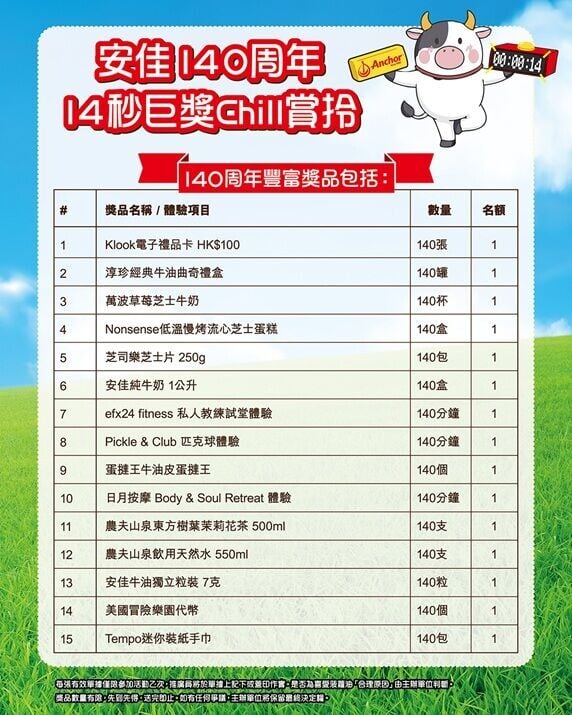 Visual 3 「安佳140周年:14秒巨獎Chill賞拎」獎品list