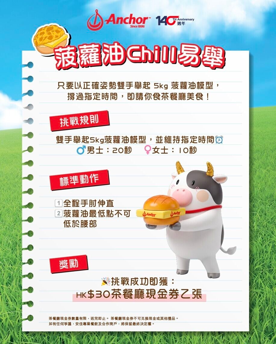 Visual 4 菠蘿油chill易舉 玩法