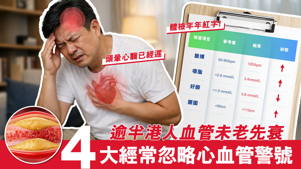 【護心要及早!】頭暈心翳勿忽視 過半港人血管未老先衰