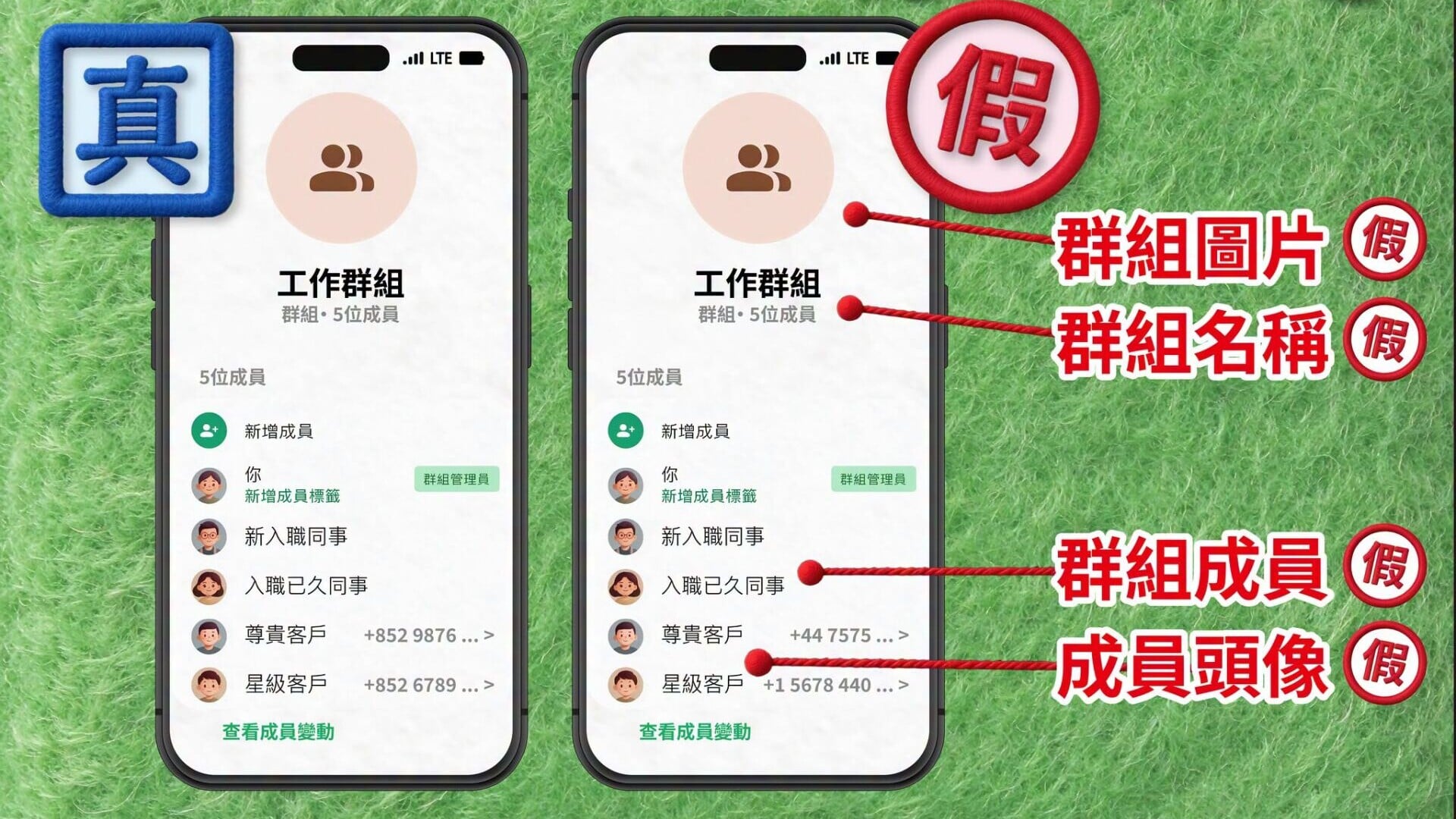騎劫WhatsApp複製假群組，虛幣公司職員中伏轉走400萬元。(守網者Facebook)