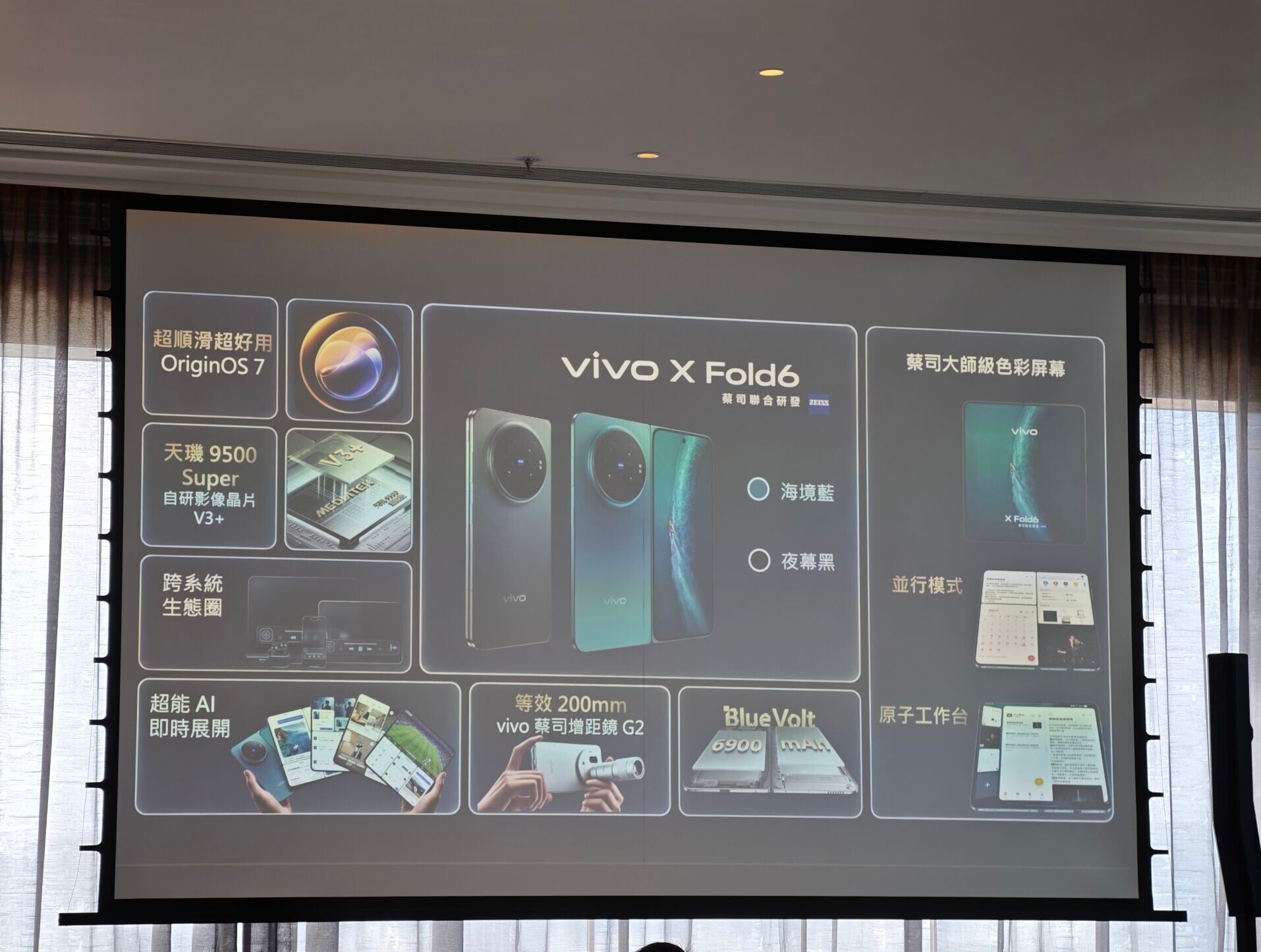 vivo X Fold6賣點一覽。