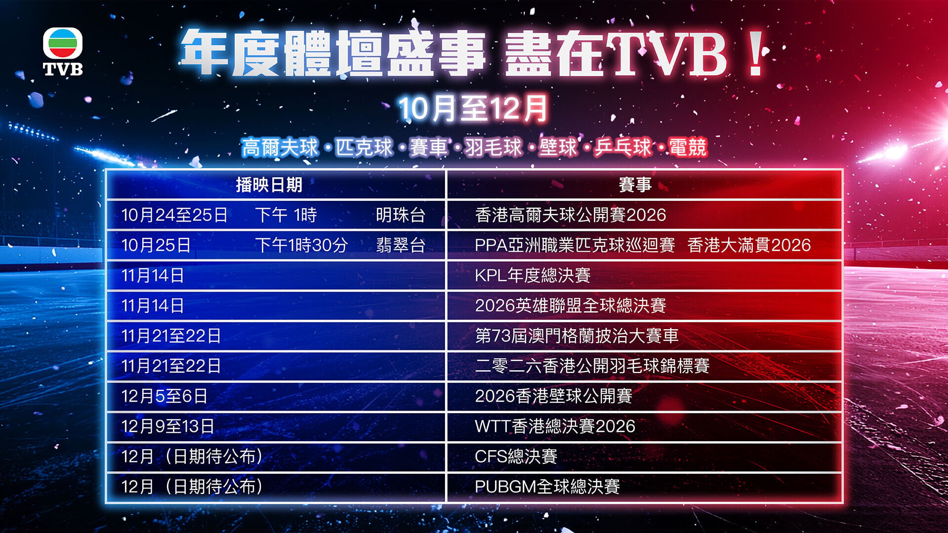 1. 年度體壇盛事 盡在TVB！