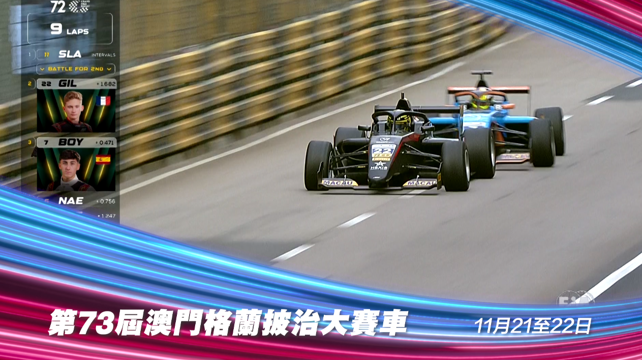 4. 第73屆澳門格蘭披治大賽車