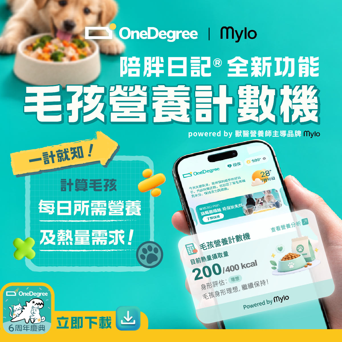 OneDegree與寵物營養品牌Mylo合作,在「陪胖日記®」App推出免費毛孩營養計數機,讓全港貓狗主人按毛孩資料估算熱量需要,再對照實際飲食,調整餵食份量
