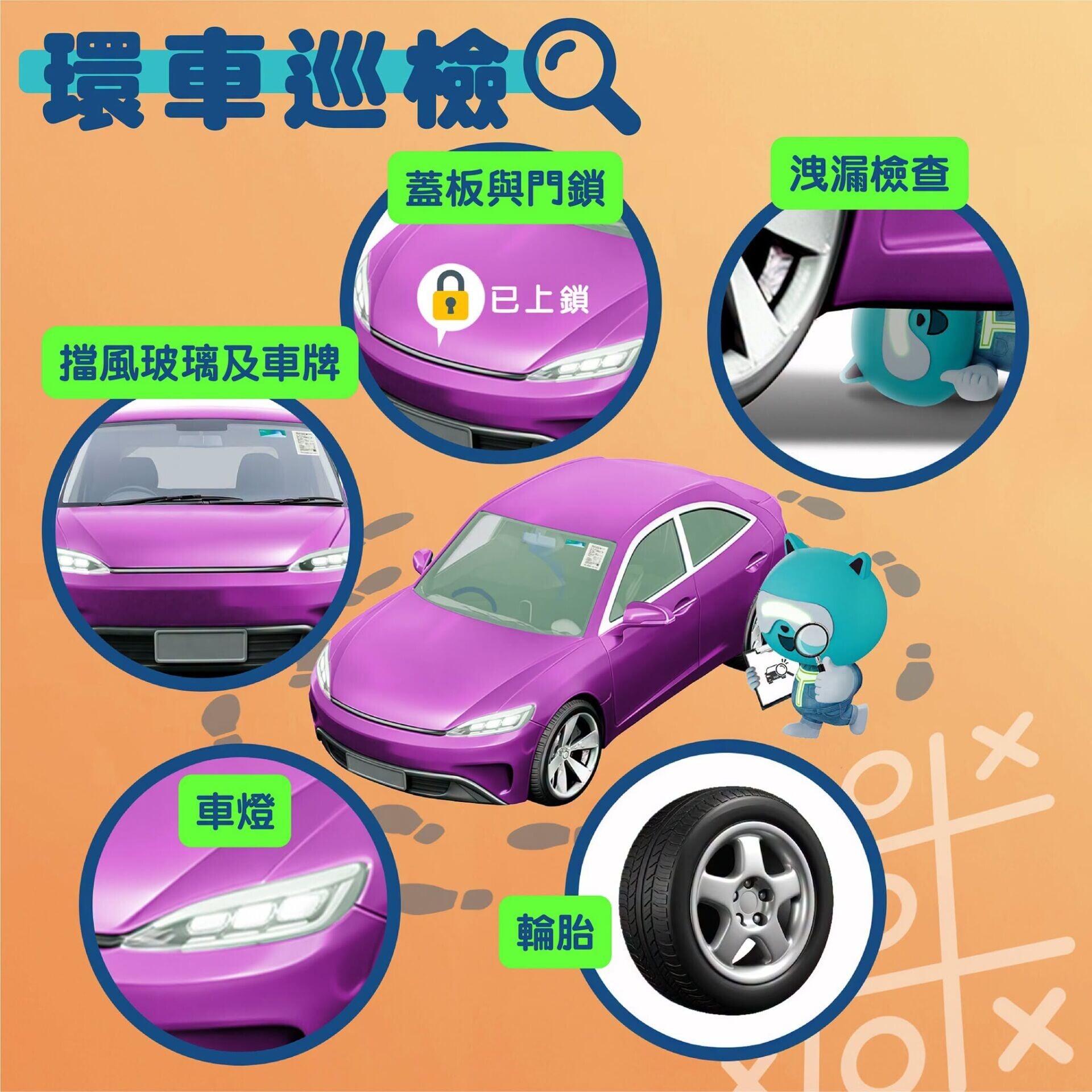檢查輪胎、車燈、玻璃、車牌及反光體、蓋板與門鎖(運輸署)