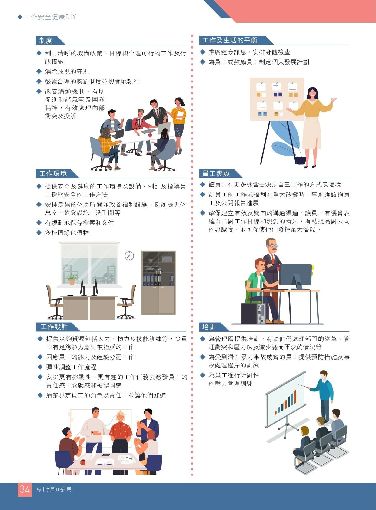舒緩工作壓力建立愉快職場生活(職安局)