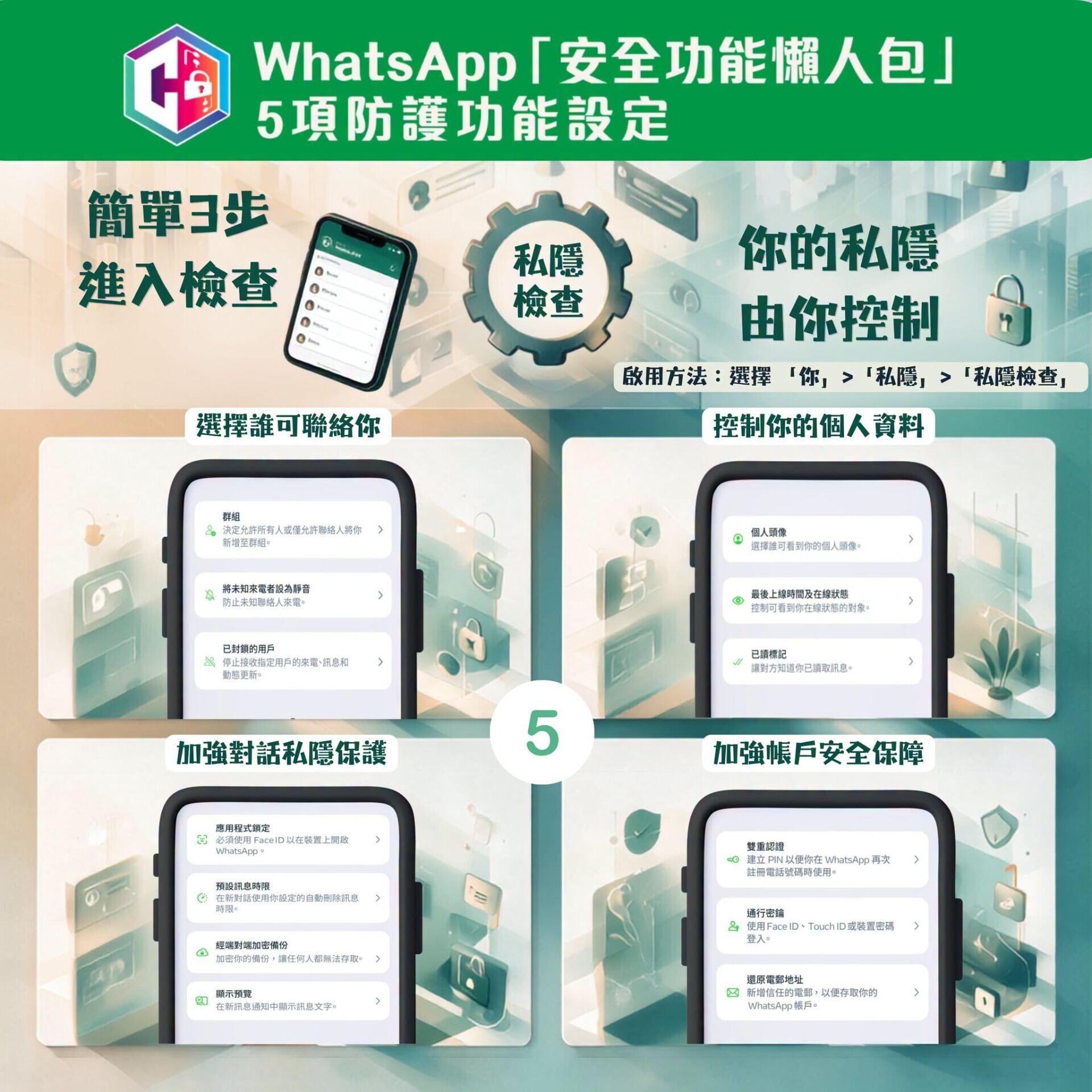防騙小貼士|WhatsApp「安全功能懶人包」