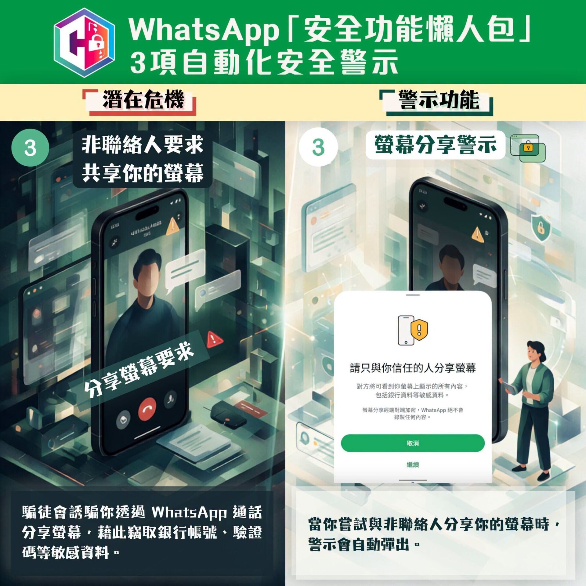 防騙小貼士|WhatsApp「安全功能懶人包」
