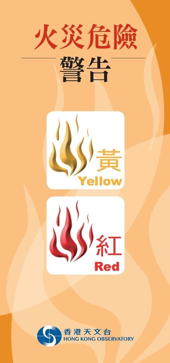 火災危險警告,行山、掃墓注意