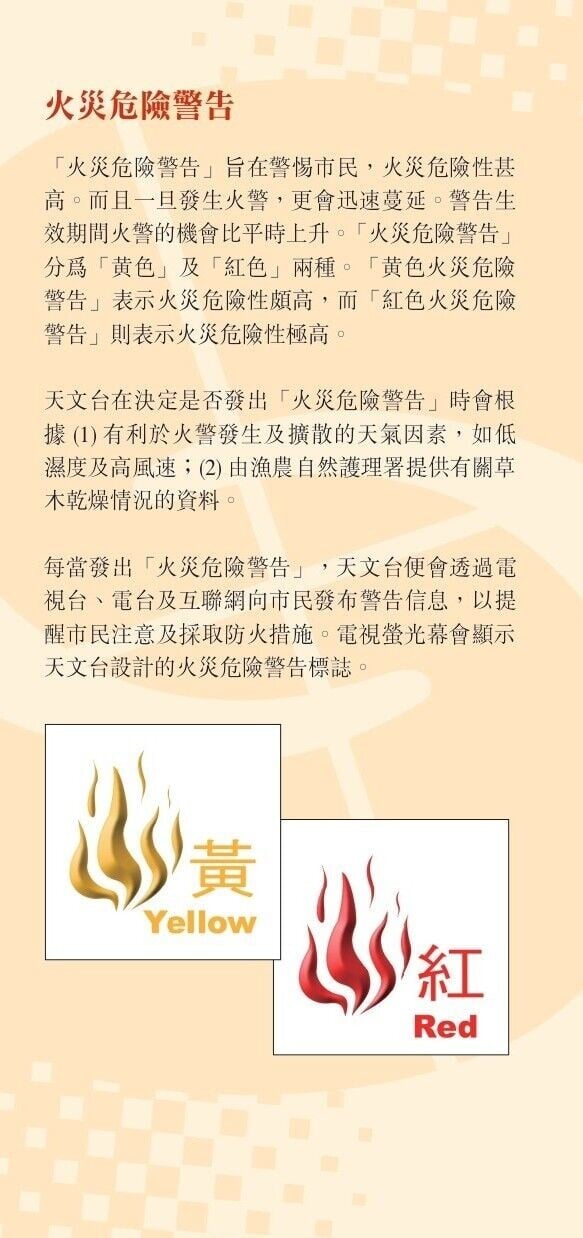 火災危險警告,行山、掃墓注意