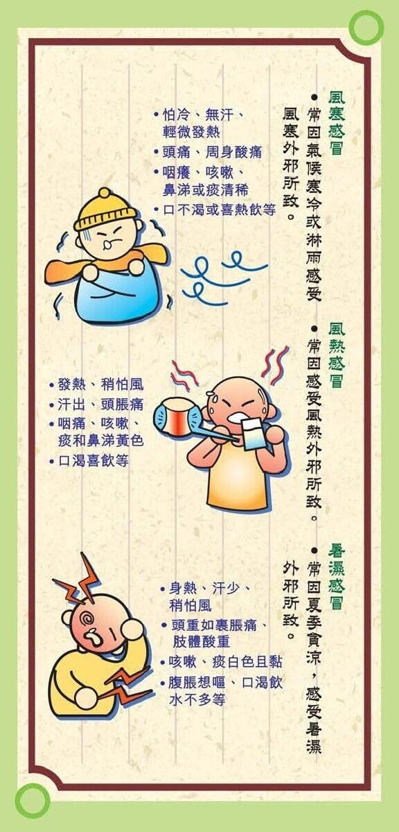 風寒感冒、風熱感冒、暑濕感冒分別（衛生署）