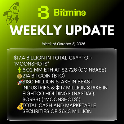 Bitmine Immersion Technologies（BMNR）宣佈 ETH 持倉達 602 萬枚，加密資產、現金及可變現證券總值達 174 億美元
