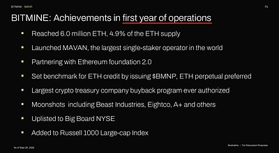 Bitmine Immersion Technologies（BMNR）宣佈 ETH 持倉增至 603 萬枚，加密貨幣、現金及有價證券持倉總值達 162 億美元