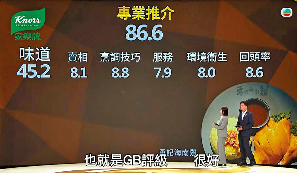 P6 2col 蕭