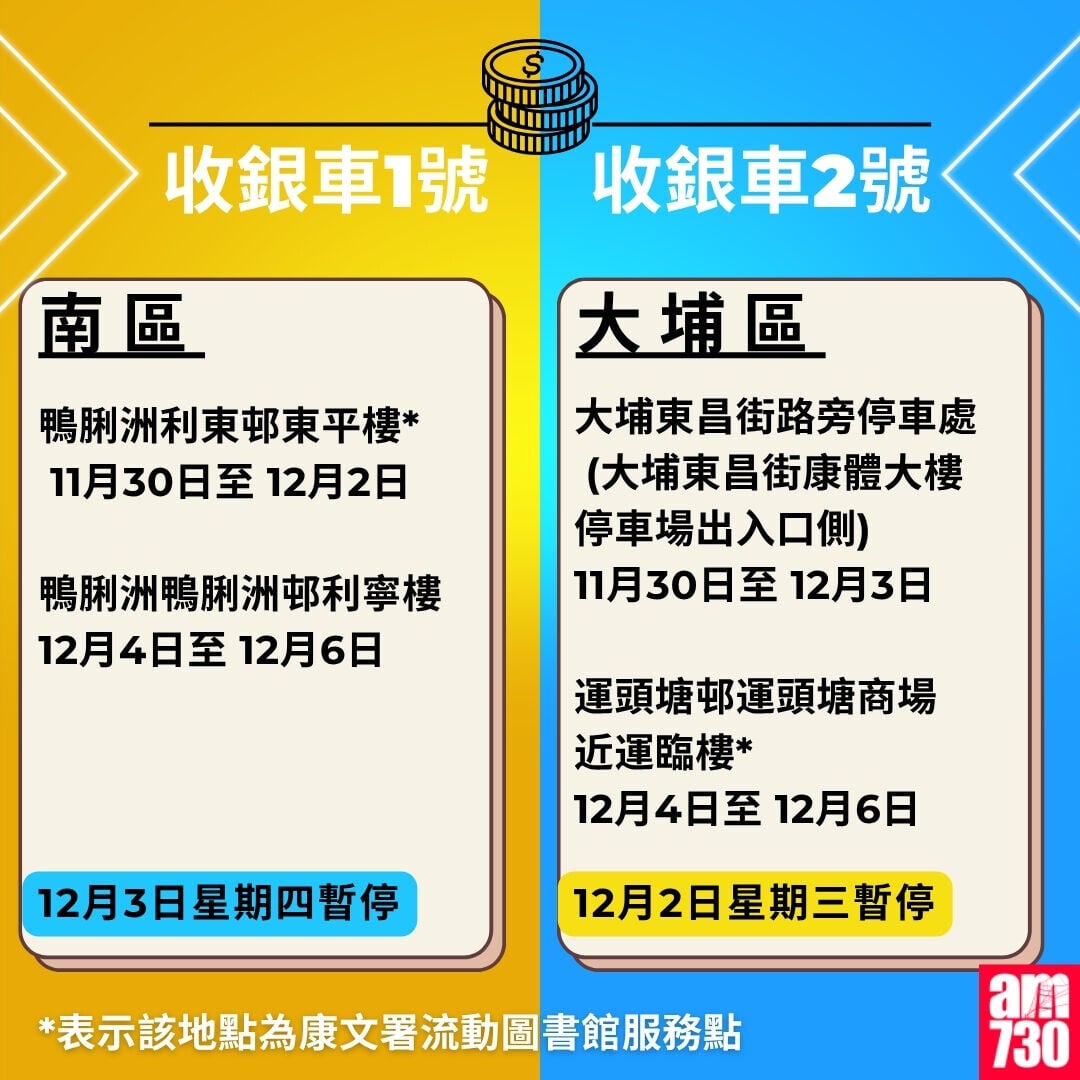 金管局收銀車時間表2026年10月至12月|南區及大埔區(am730製圖)