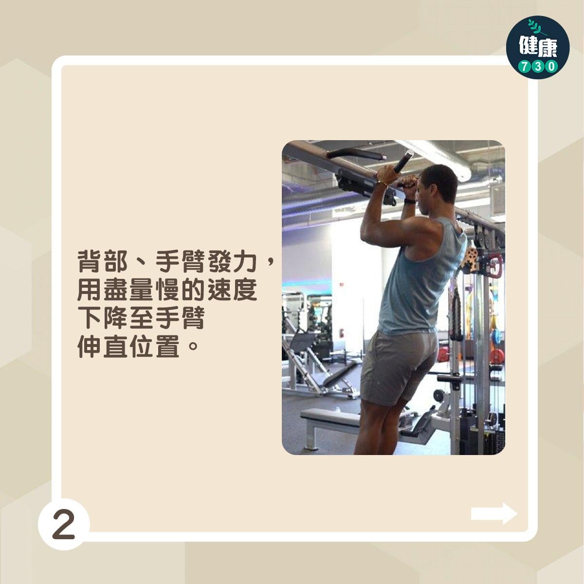 引體上升訓練|先鍛煉離心收縮段(am730製圖)