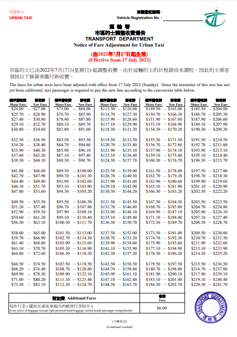全港的士7月17日加價,圖為運輸署發出的新舊車費換算表。