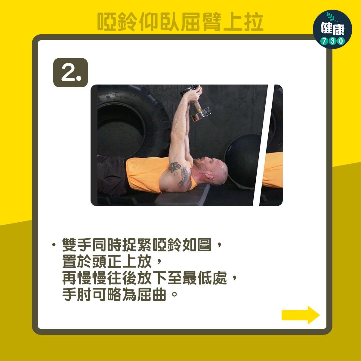 健身操胸肌|啞鈴仰臥屈臂上拉(am730製圖)
