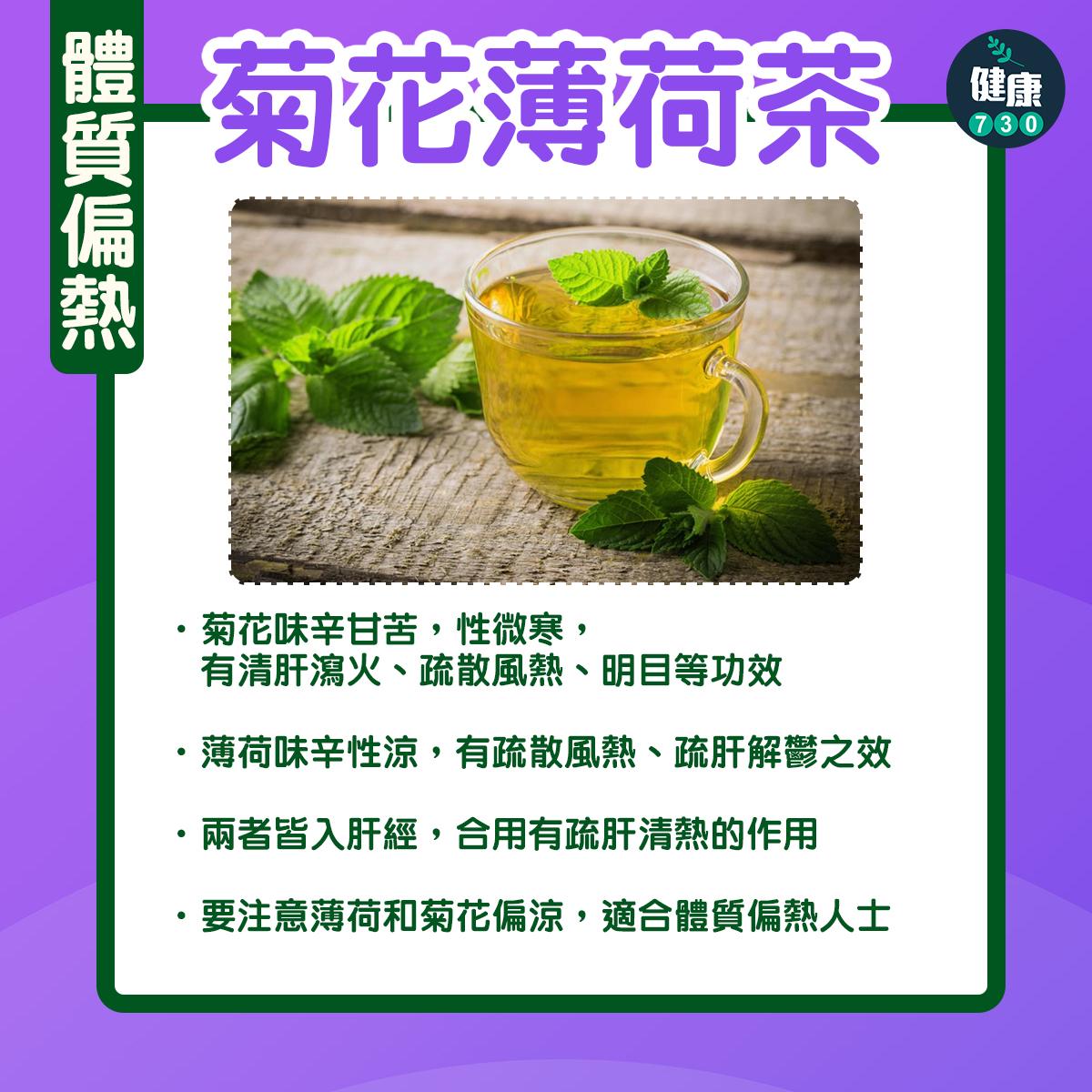 體質偏熱:菊花薄荷茶