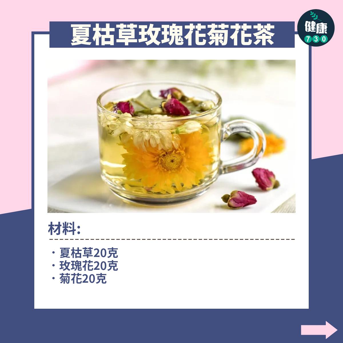 材料:夏枯草20克、玫瑰花20克、菊花20克。