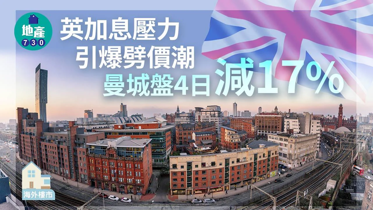 海外樓市｜英加息壓力引爆劈價潮 曼城盤4日減17%