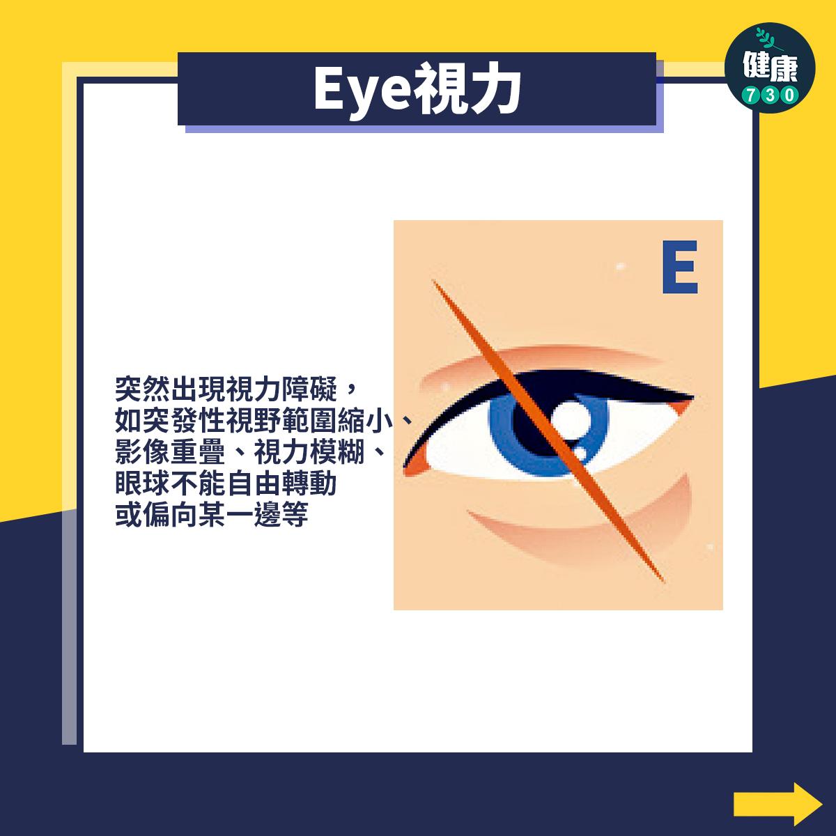 中風前兆︰Eye視力(am730製圖)