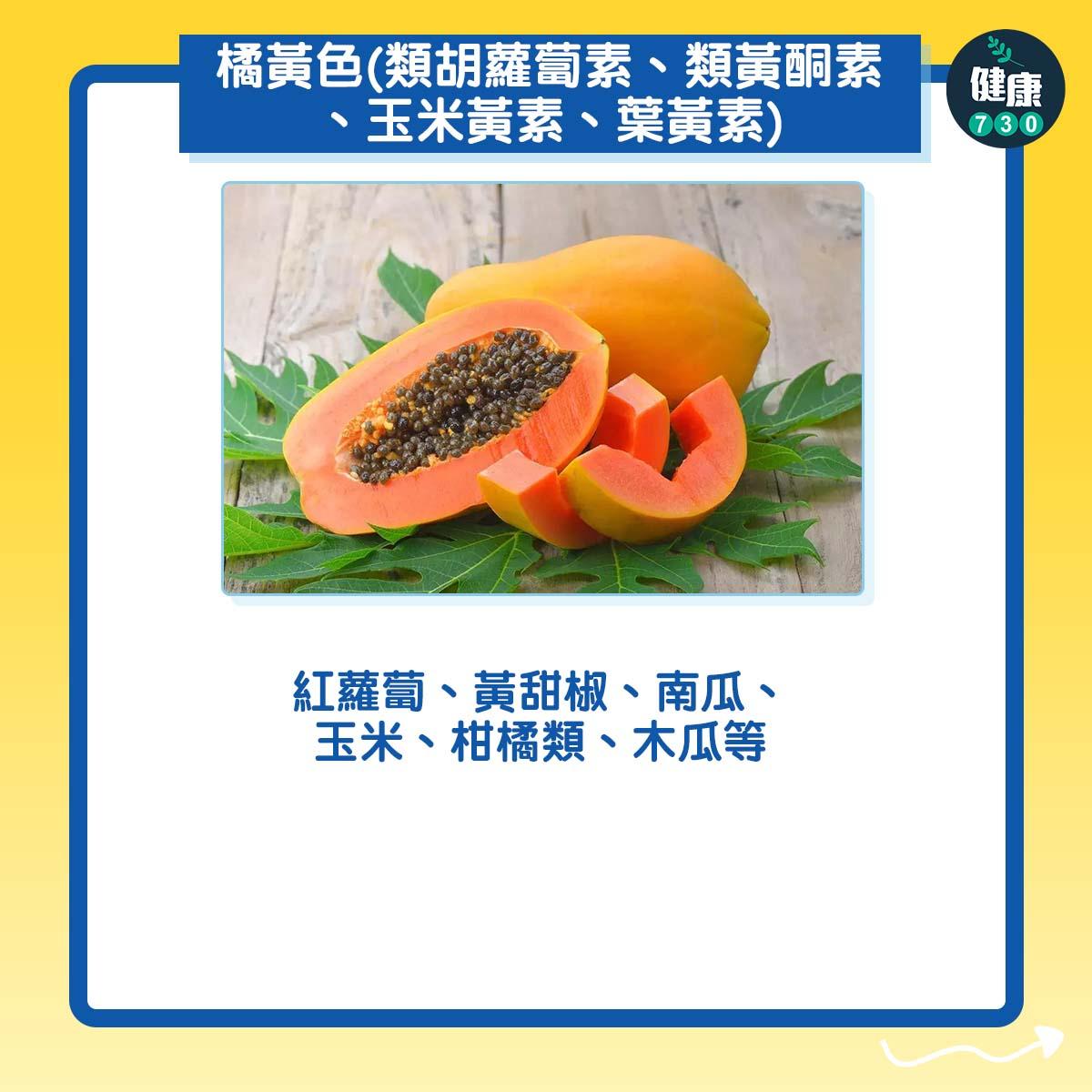 橘黃色(類胡蘿蔔素、類黃酮素、玉米黃素、葉黃素):紅蘿蔔、黃甜椒、南瓜、玉米、柑橘類、木瓜等。