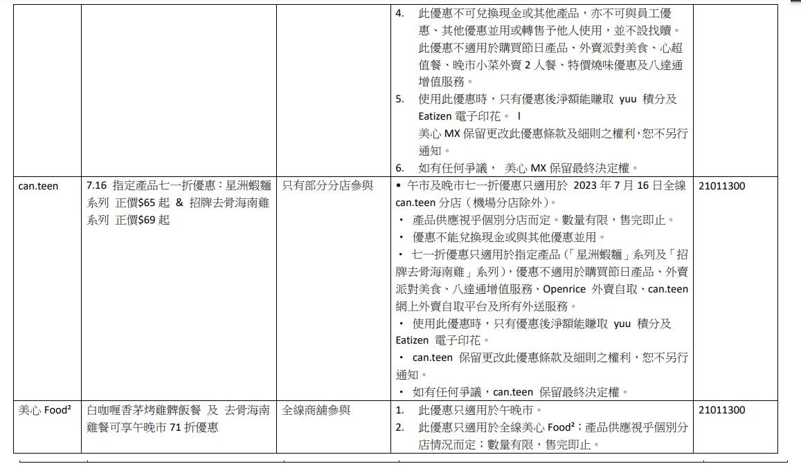參與7.16食肆優惠名單。
