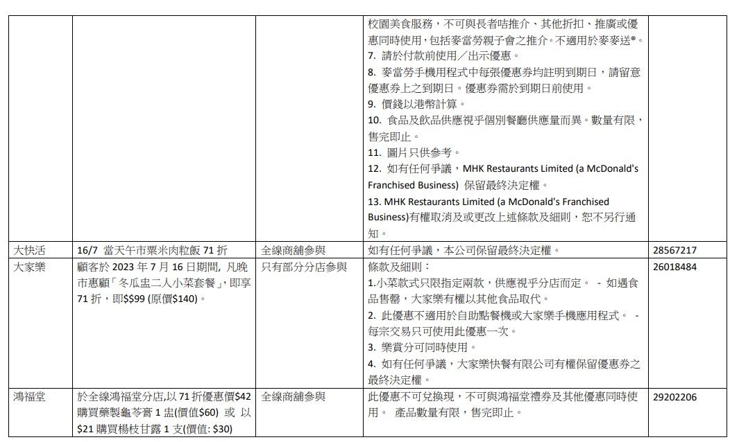 參與7.16食肆優惠名單。