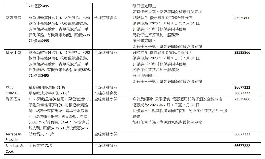參與7.16食肆優惠名單。