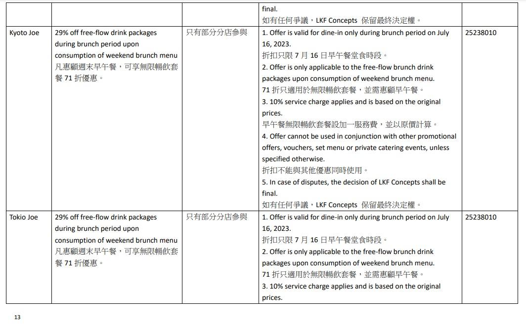 參與7.16食肆優惠名單。