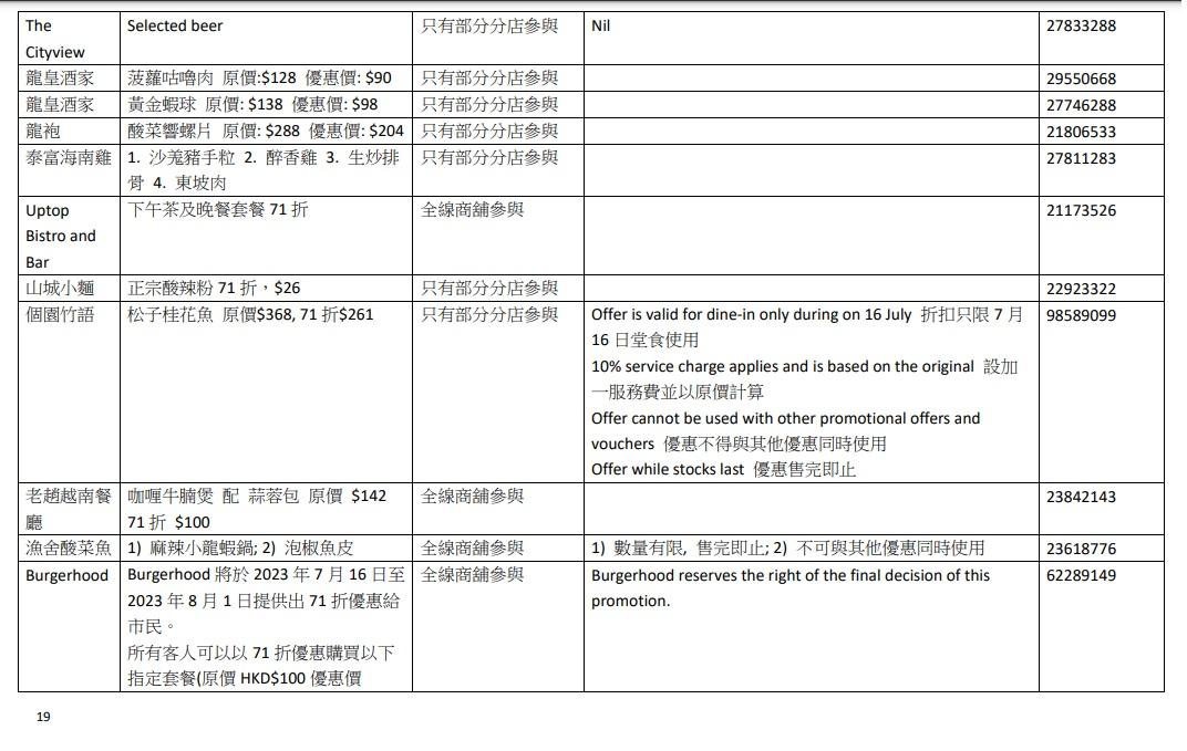 參與7.16食肆優惠名單。
