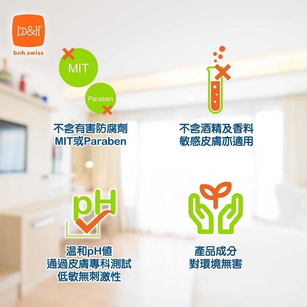 荷花BB展2023│b&h (Swiss) 新生兒套裝 場內優惠價:$949 (原價$2,197)