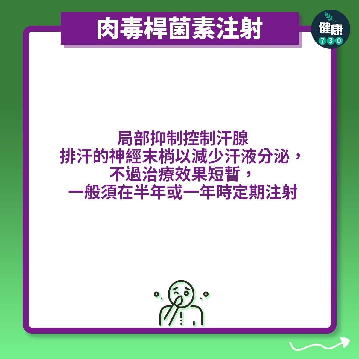 臭狐解決方法。(am730製圖)