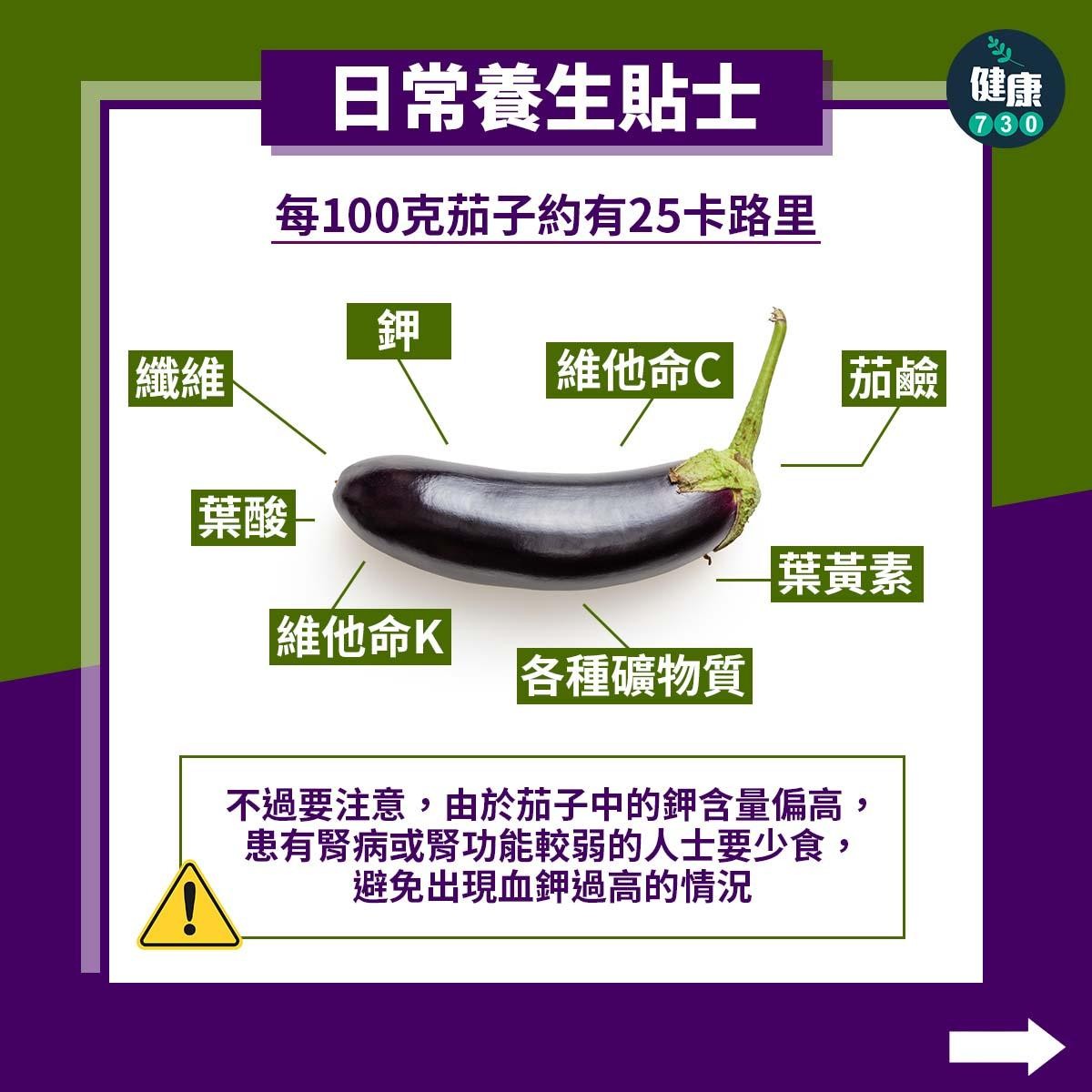 茄子營養及4大功效（am730製圖）