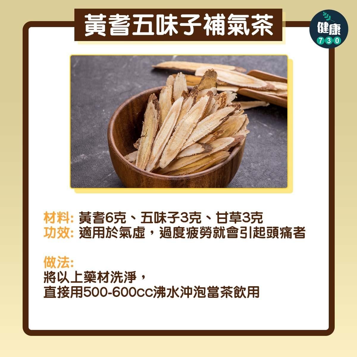 偏頭痛｜3種茶比咖啡有效 ，黃耆五味子補氣茶(am730製圖)