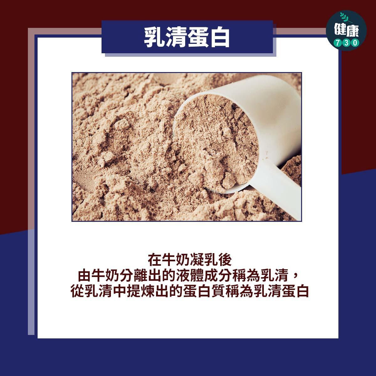 乳清蛋白是甚麼(am730製圖)