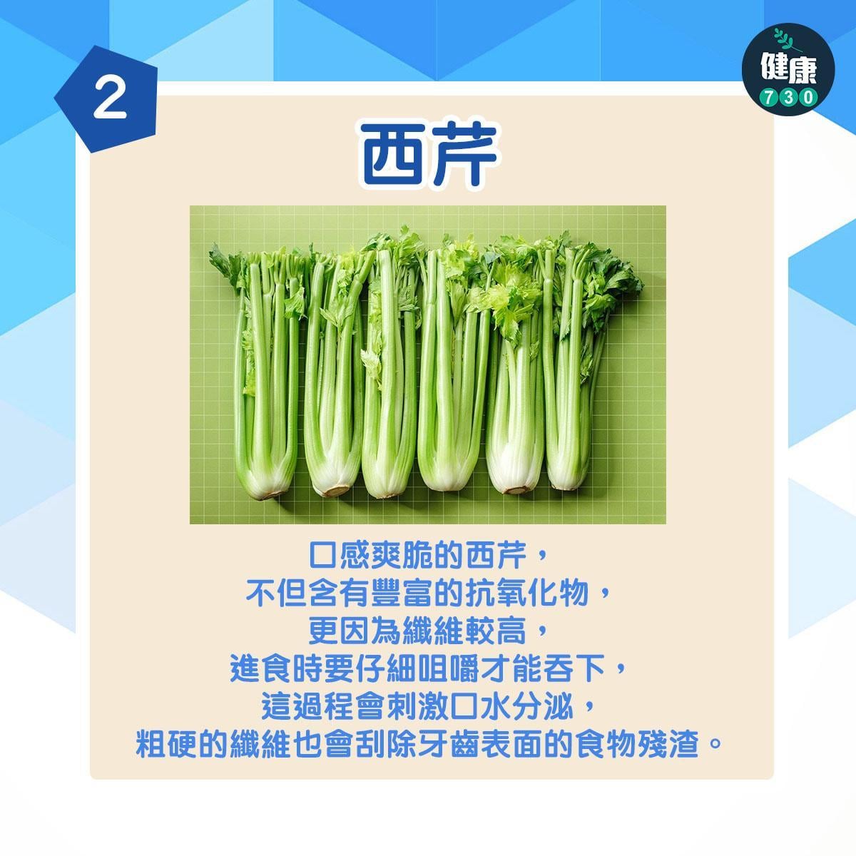 牙齒健康|4種護牙食物(am730製圖)