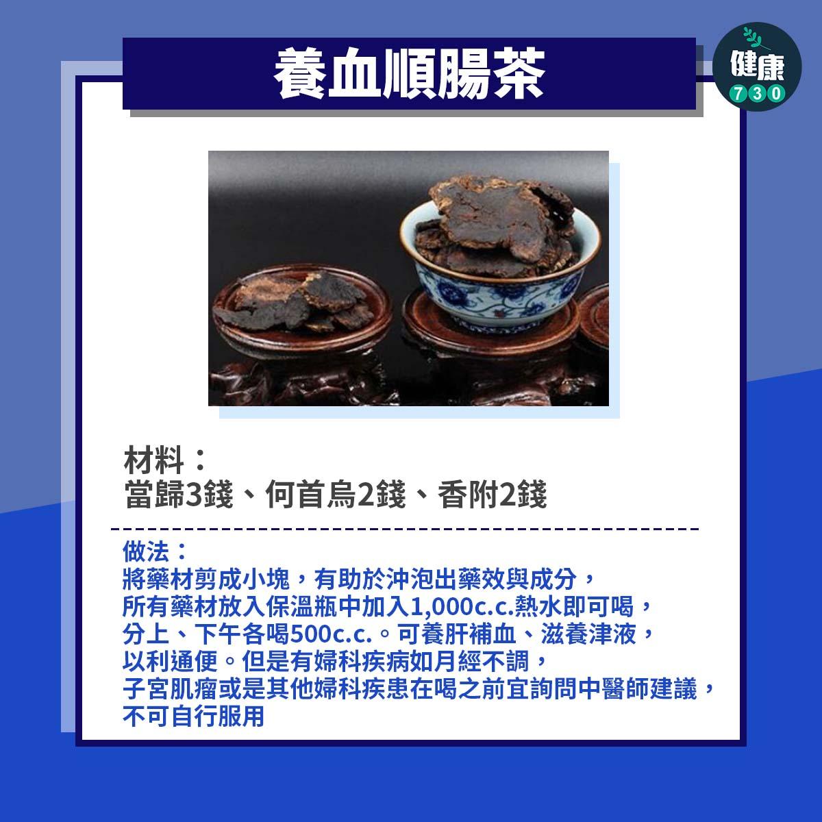 壓力大胃痛|3款茶改善腸易激綜合症(am730製圖)