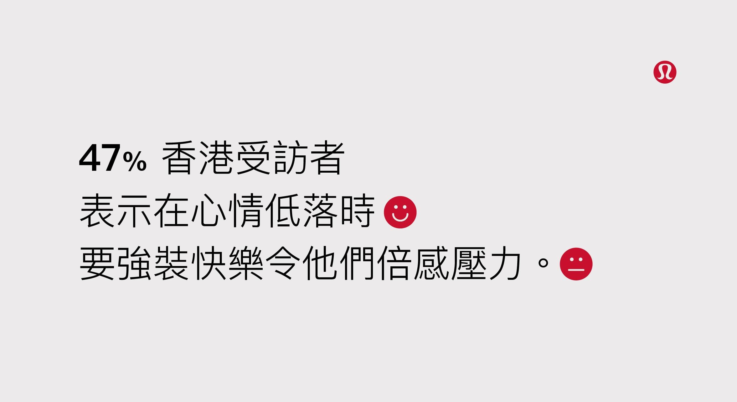 lululemon全球幸福感報告