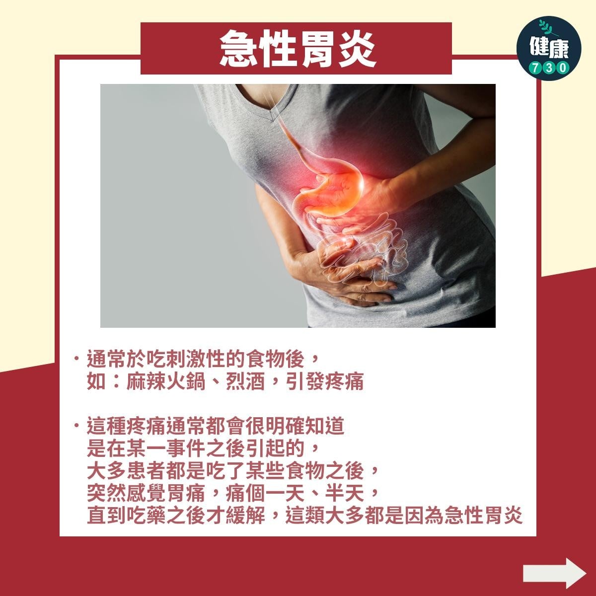 胃痛|胃炎、胃潰瘍、胃酸倒流分別(am730製圖)