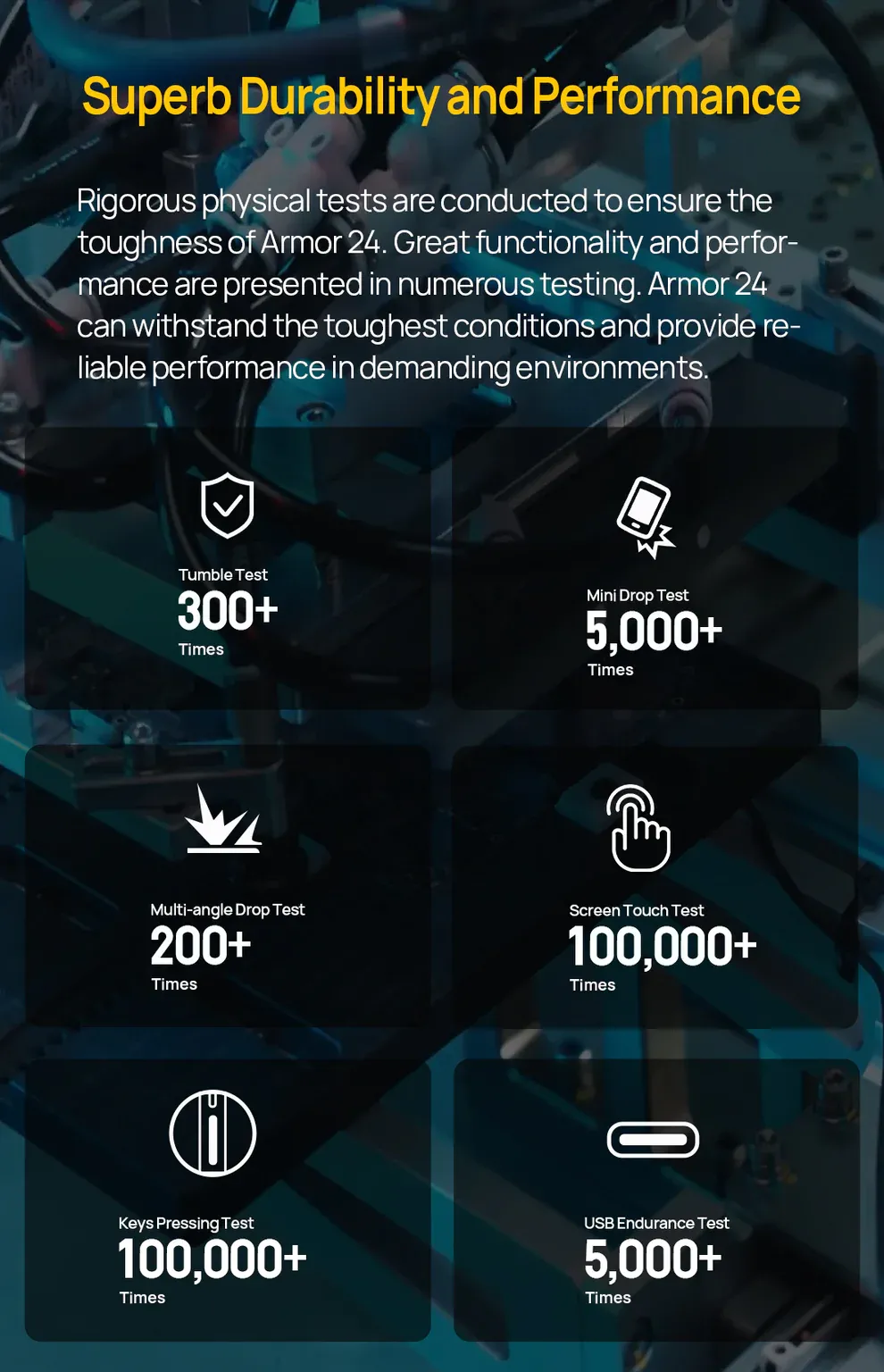 Ulefone Armor 24三防手機耐用度不成問題