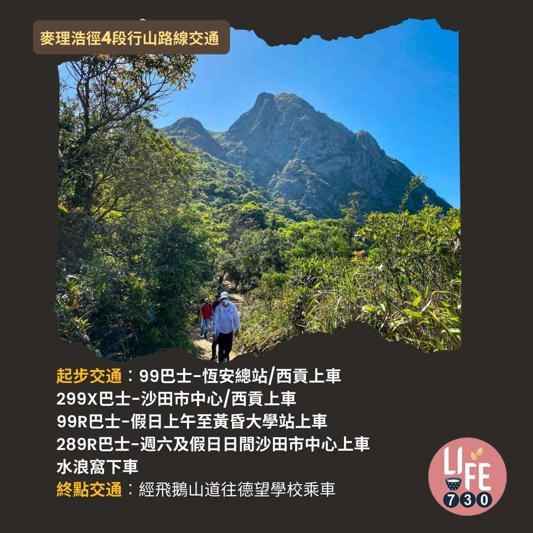 麥理浩徑4段行山路線 水浪窩起步經彎曲山昂平抵基維爾營(am730製圖)