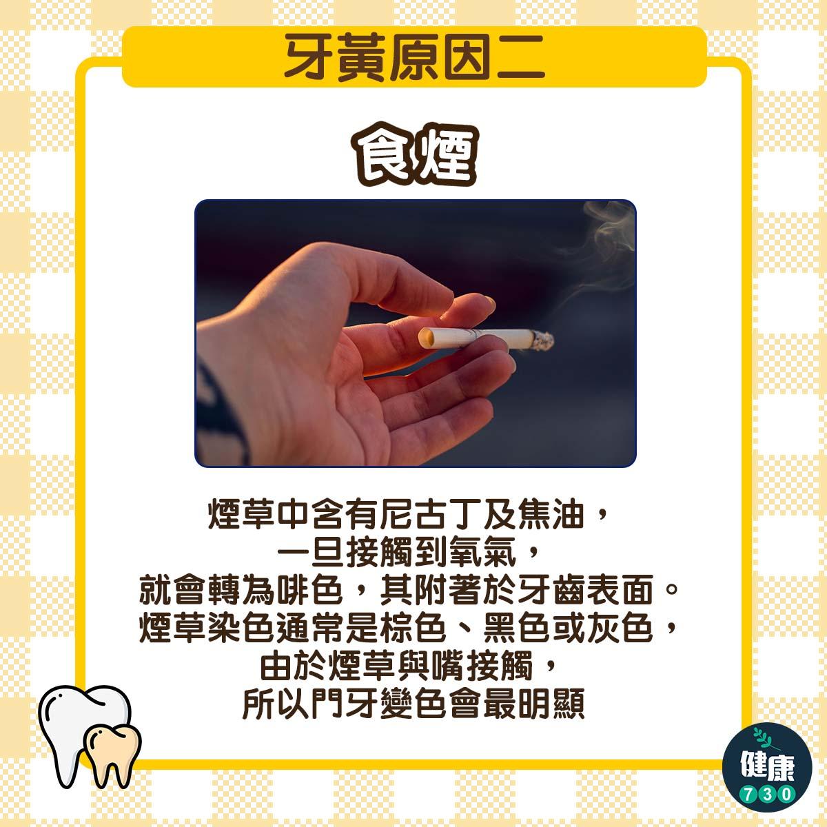 牙黃原因,包括食煙(am730製圖)