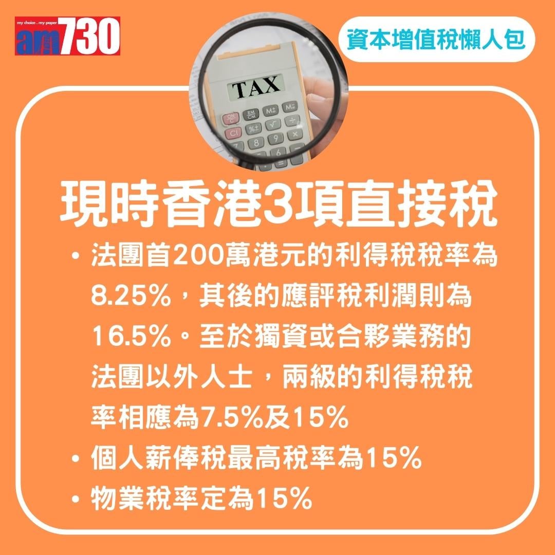 資本增值稅CGT懶人包,關唔關你事?(am730製圖)