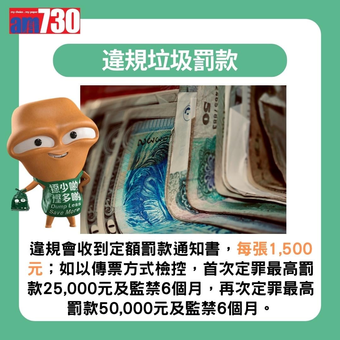 垃圾徵費|違規垃圾及罰款(am730製圖)